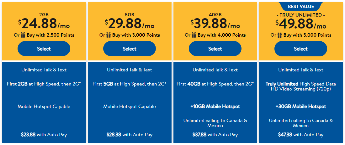 Walmart Family Mobile Plans